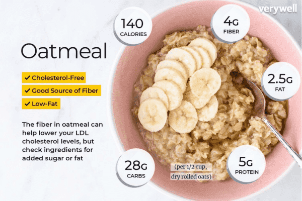 Oatmeal